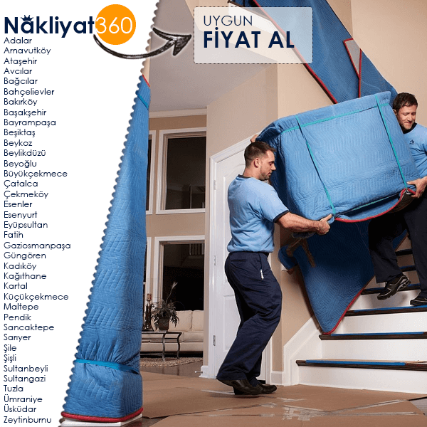 Yalı, Köşk ve Villa Taşımada İstanbul’un En İyi Nakliyecileri : Kapak Görseli